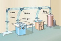 Buyers Guide to Dust Extraction