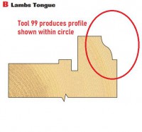 Trend Modular Window System PROFILE HEAD 30MM Tool Number 99