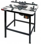 Trend Router Tables